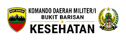 Kesdam I Bukit Barisan